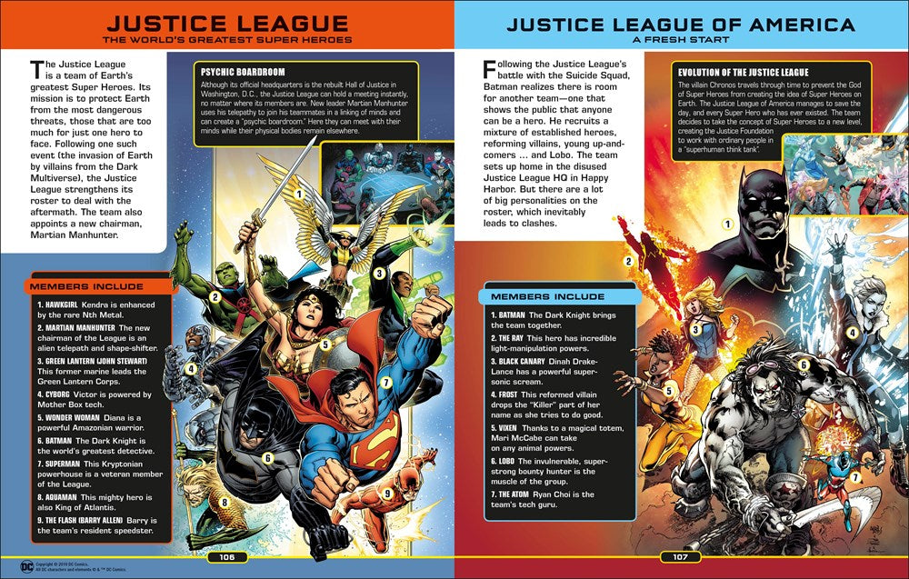 DC Comics Ultimate Character Guide, New Edition