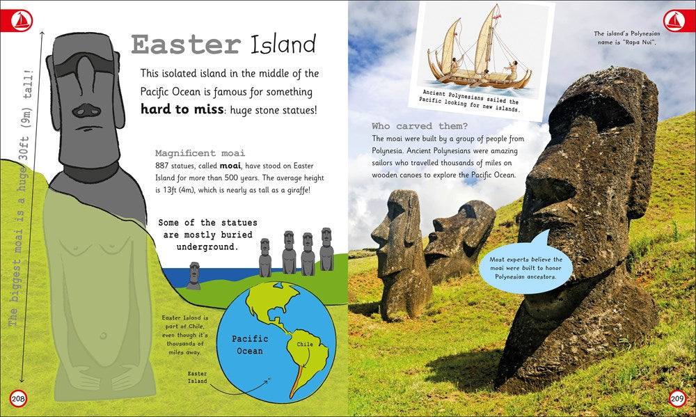 My Very Important World