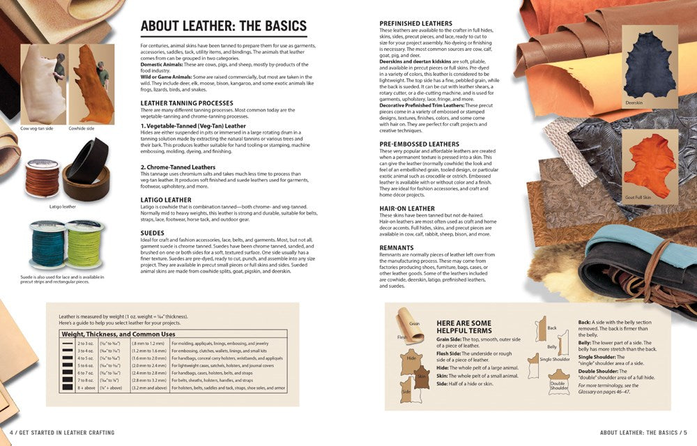 Get Started in Leather Crafting: Step-by-Step Techniques and Tips for Crafting Success (Design Originals) Beginner-Friendly Projects, Basics of Leather Preparation, Tools, Stamps, Embossing, & More