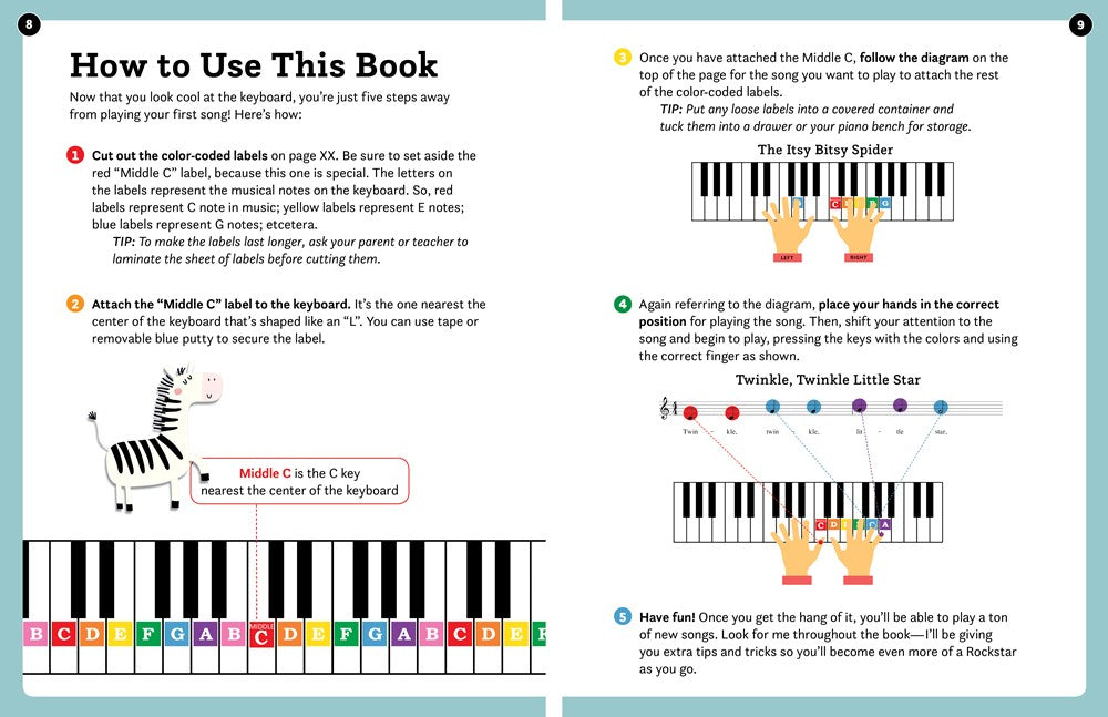 Play It! Children's Songs (Level 1): A Superfast Way to Learn Awesome Songs on Your Piano or Keyboard