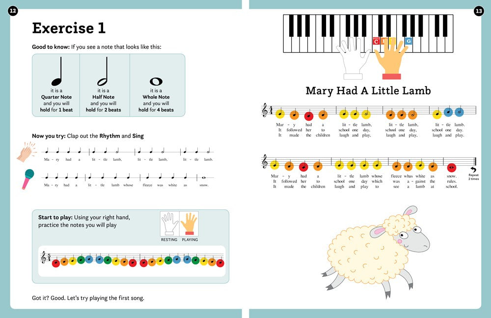 Play It! Children's Songs (Level 1): A Superfast Way to Learn Awesome Songs on Your Piano or Keyboard