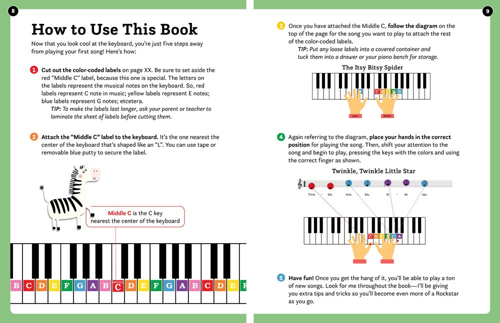 Play It! Christmas Songs: A Superfast Way to Learn Awesome Songs on Your Piano or Keyboard