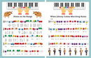 Play It! Christmas Songs: A Superfast Way to Learn Awesome Songs on Your Piano or Keyboard