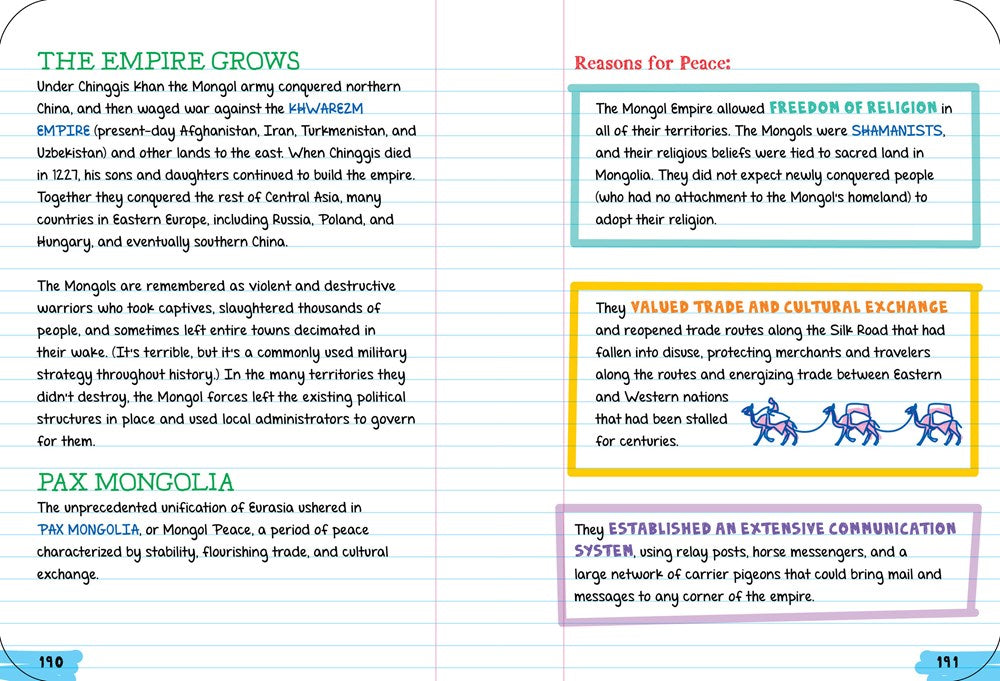 Everything You Need to Ace World History in One Big Fat Notebook, 2nd Edition: The Complete Middle School Study Guide