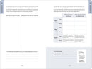 I Will Teach You to Be Rich: The Journal: No Complicated Math. No More Procrastinating. Design Your Rich Life Today.