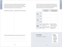 I Will Teach You to Be Rich: The Journal: No Complicated Math. No More Procrastinating. Design Your Rich Life Today.