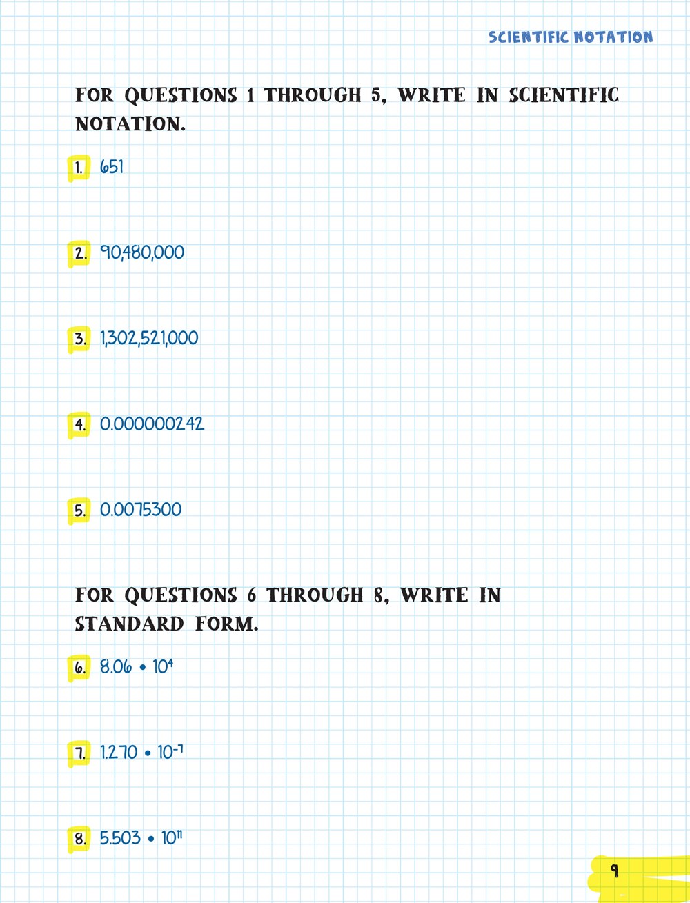 The Big Fat High School Algebra 1 Workbook: 400+ Algebra 1 Practice Exercises (Big Fat Notebooks)