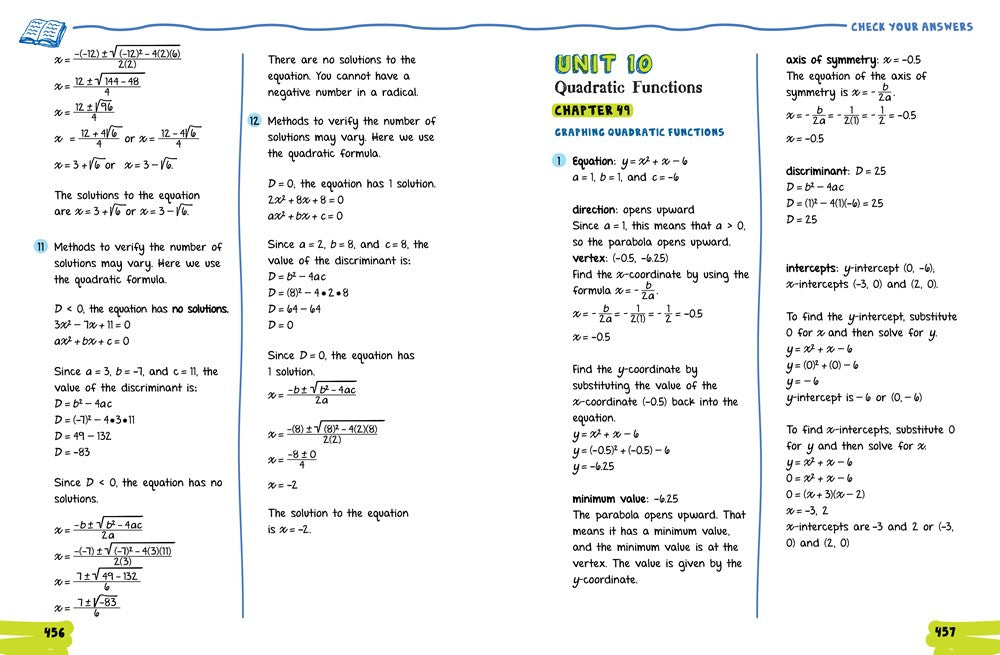 The Big Fat High School Algebra 1 Workbook: 400+ Algebra 1 Practice Exercises (Big Fat Notebooks)