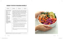 Damn Delicious Meal Prep: 115 Easy Recipes for Low-Calorie, High-Energy Living