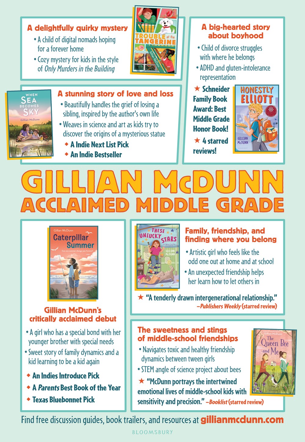 When Sea Becomes Sky