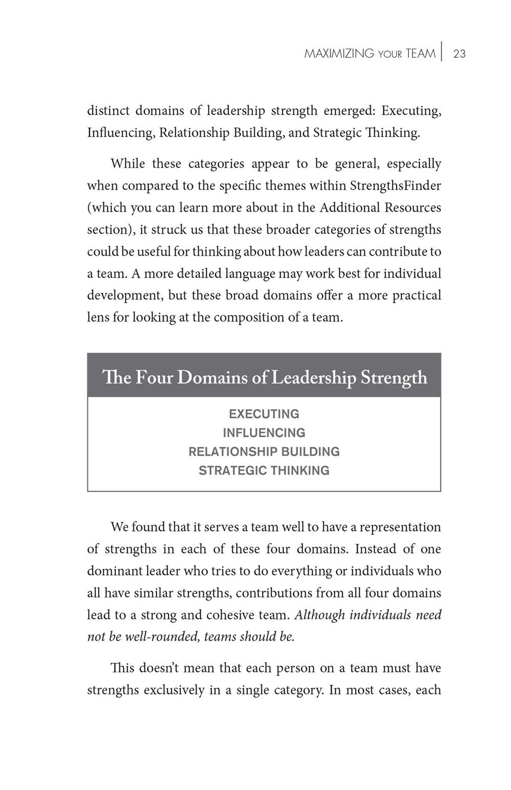 Strengths Based Leadership (Brand New Copies Include Access Code)