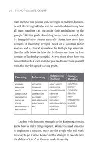 Strengths Based Leadership (Brand New Copies Include Access Code)