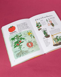 Farm Anatomy: The Curious Parts and Pieces of Country Life