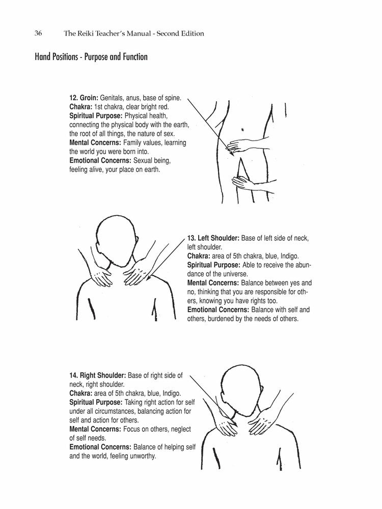 The Reiki Teacher's Manual - Second Edition