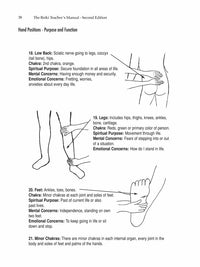 The Reiki Teacher's Manual - Second Edition