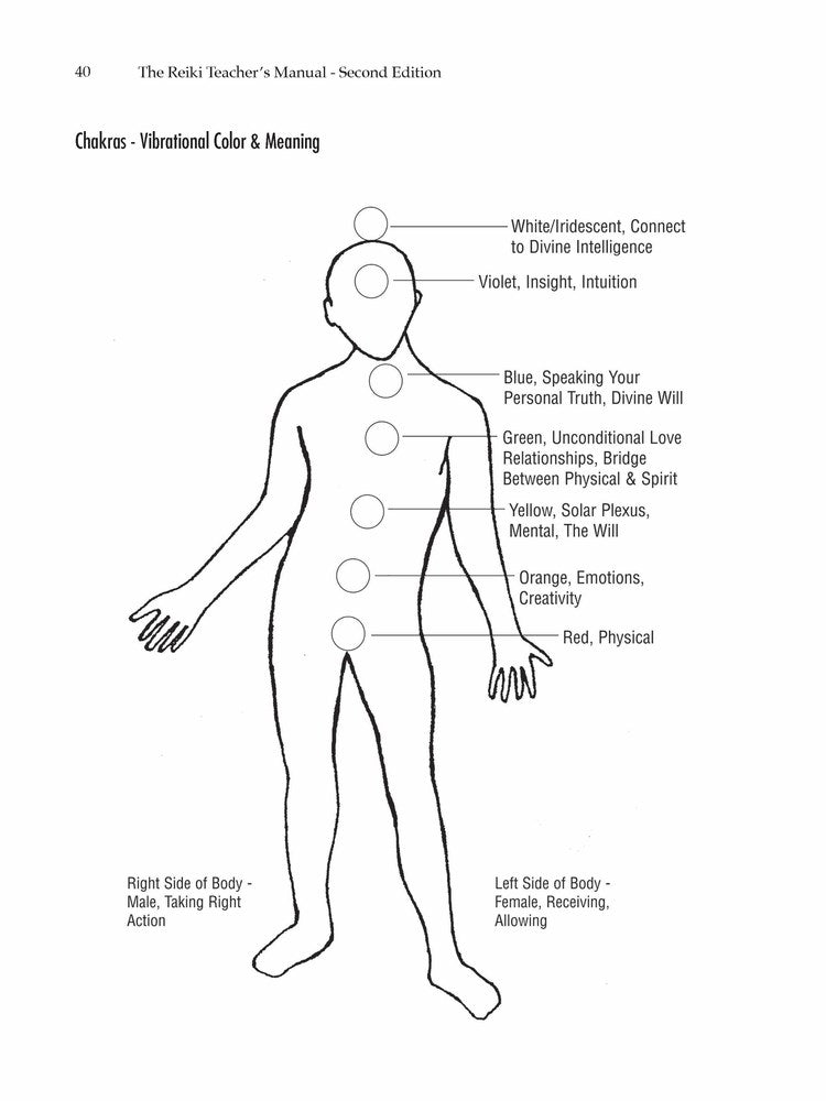 The Reiki Teacher's Manual - Second Edition