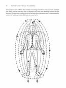 The Reiki Teacher's Manual - Second Edition