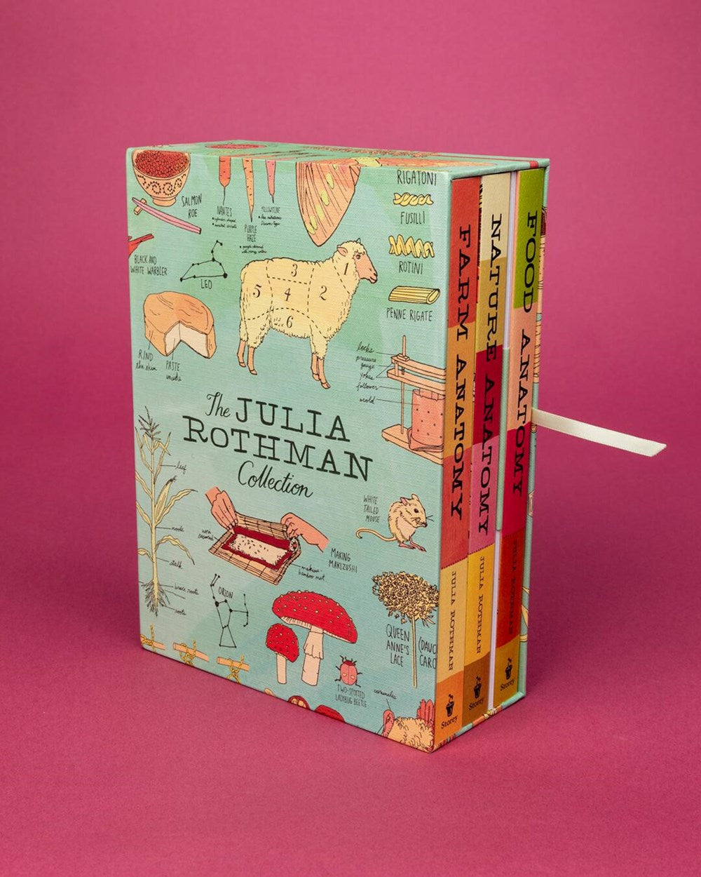 The Julia Rothman Collection: Farm Anatomy, Nature Anatomy, and Food Anatomy