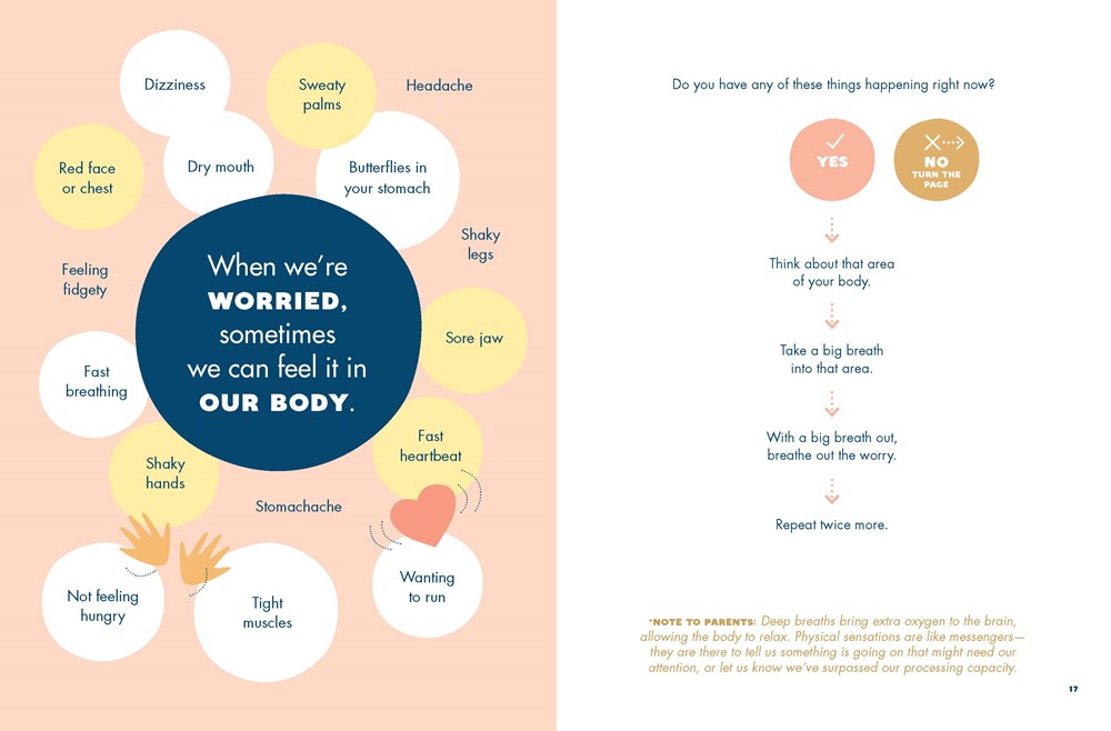 Why Do I Feel So Worried?