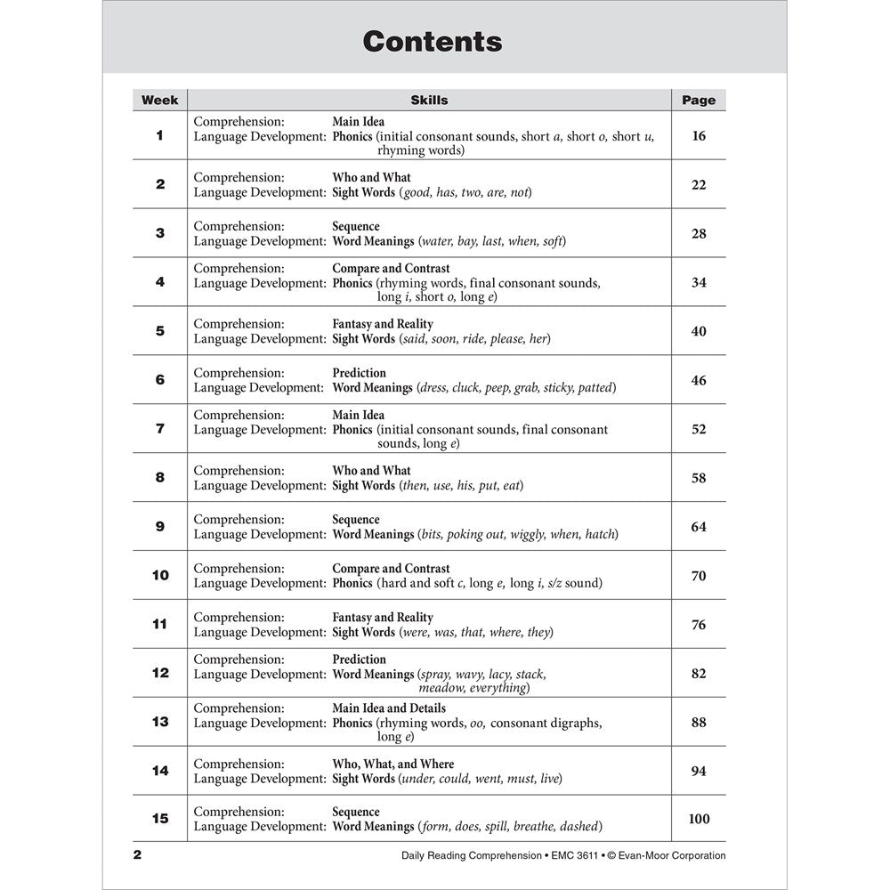 Evan-Moor Daily Reading Comprehension, Grade 1 - Homeschooling & Classroom Resource Workbook, Reproducible Worksheets, Teaching Edition, Fiction and Nonfiction, Lesson Plans, Test Prep