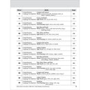 Evan-Moor Daily Reading Comprehension, Grade 1 - Homeschooling & Classroom Resource Workbook, Reproducible Worksheets, Teaching Edition, Fiction and Nonfiction, Lesson Plans, Test Prep