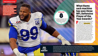 Big Book of WHO Football (Sports Illustrated Kids Big Books)