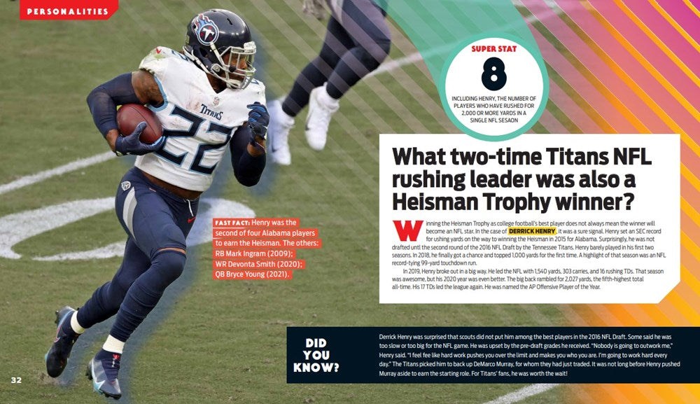 Big Book of WHO Football (Sports Illustrated Kids Big Books)