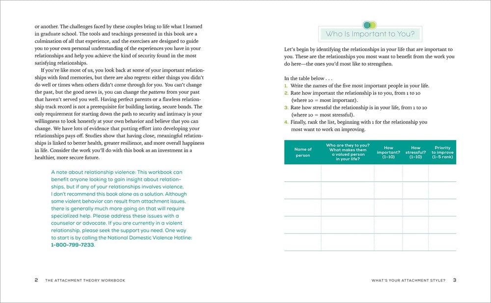 The Attachment Theory Workbook: Powerful Tools to Promote Understanding, Increase Stability, and Build Lasting Relationships (Attachment Theory in Practice)