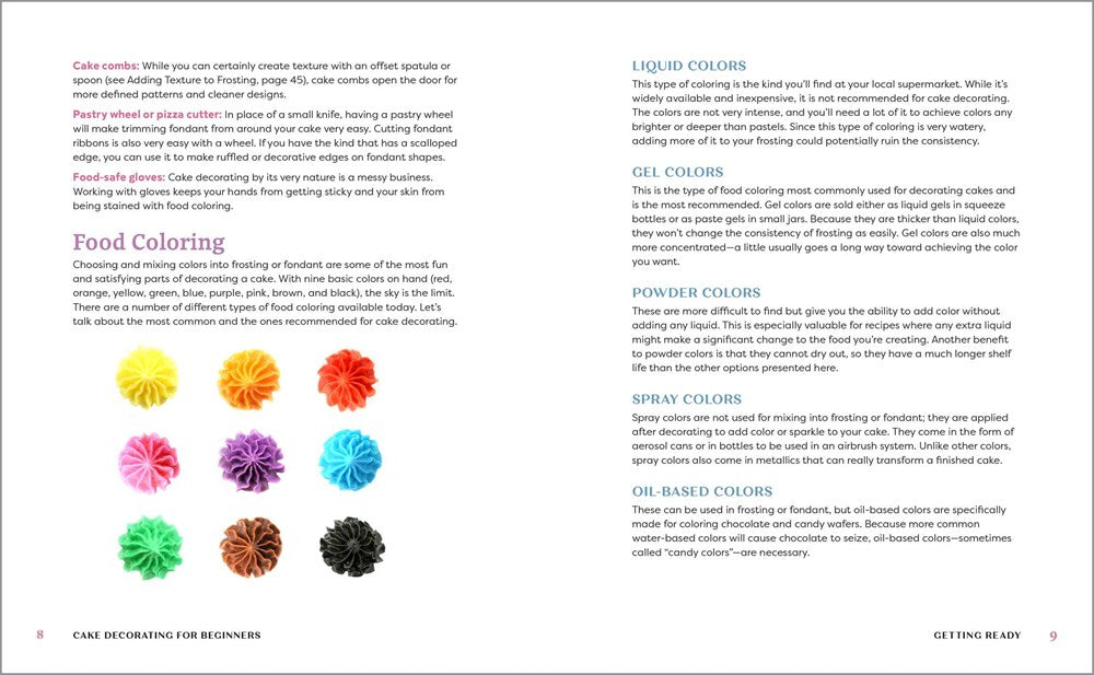 Cake Decorating for Beginners: A Step-by-Step Guide to Decorating Like a Pro