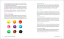 Cake Decorating for Beginners: A Step-by-Step Guide to Decorating Like a Pro