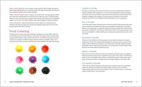 Cake Decorating for Beginners: A Step-by-Step Guide to Decorating Like a Pro