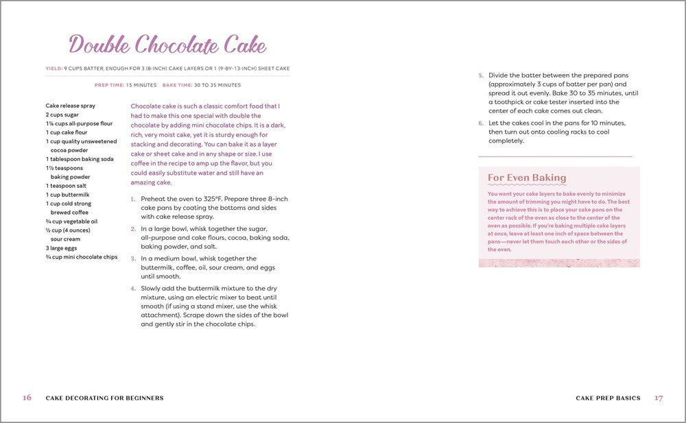 Cake Decorating for Beginners: A Step-by-Step Guide to Decorating Like a Pro