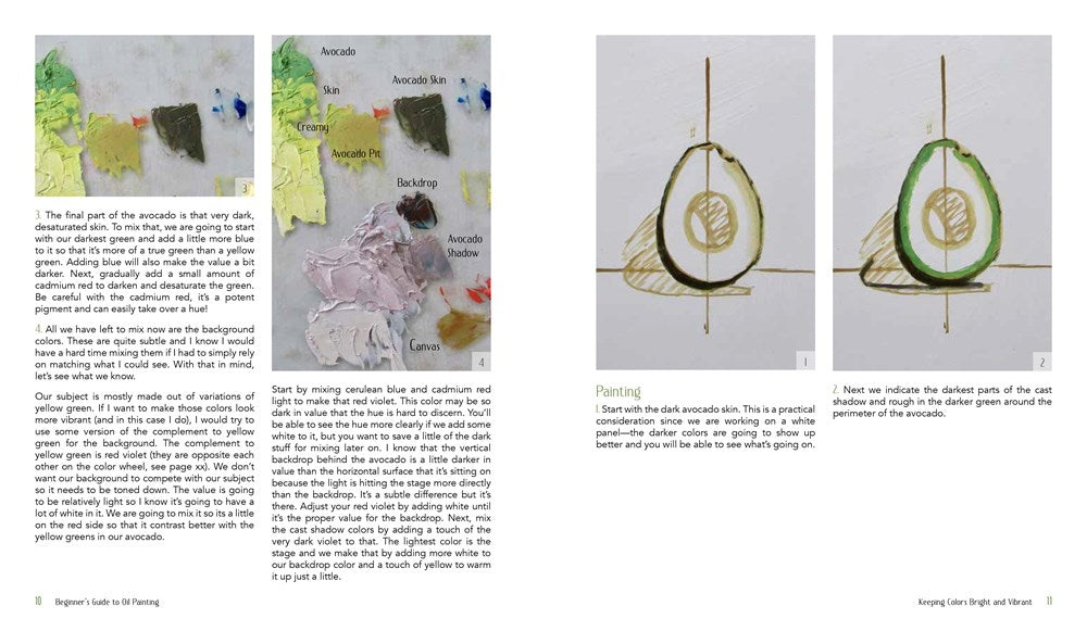 The Beginner's Guide to Oil Painting