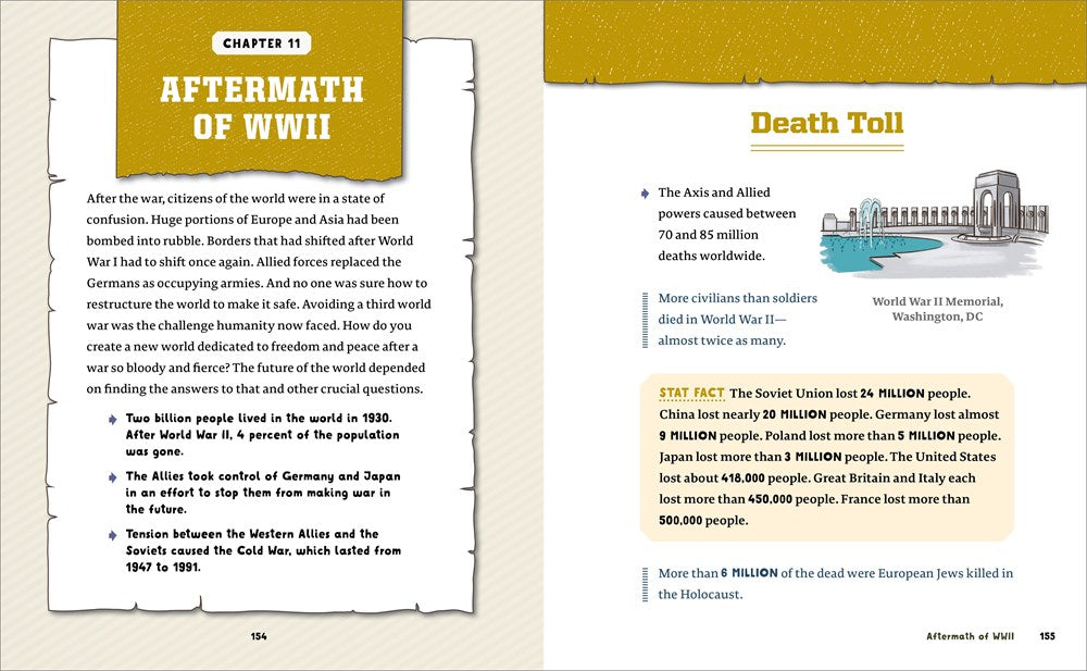 World War II History for Kids: 500 Facts (History Facts for Kids)