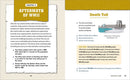 World War II History for Kids: 500 Facts (History Facts for Kids)