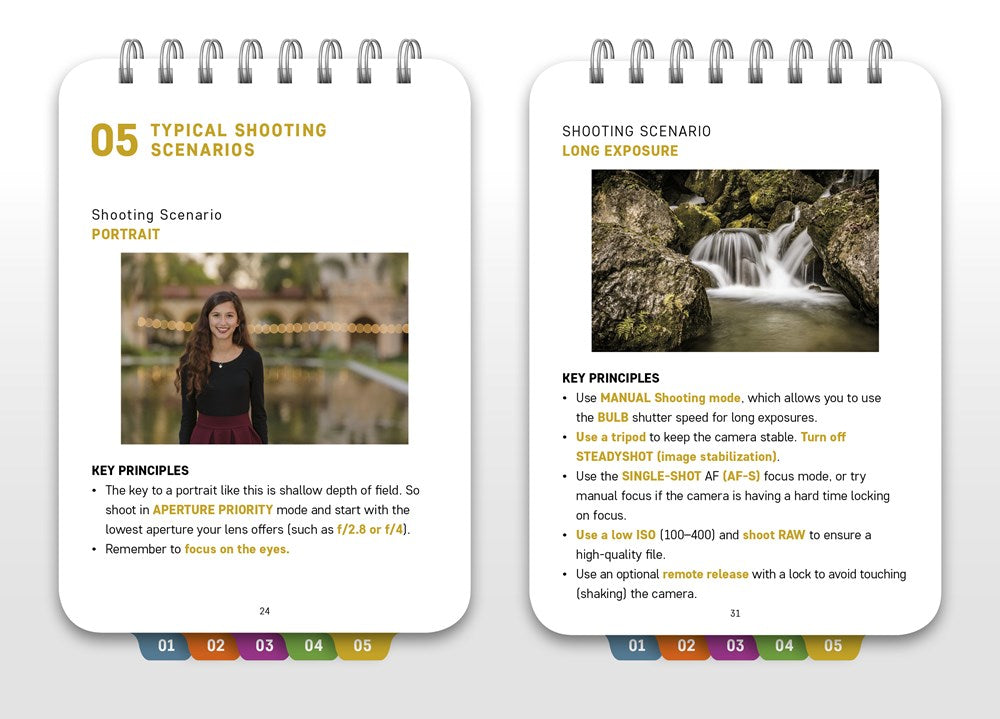 Sony a7 III: Pocket Guide
