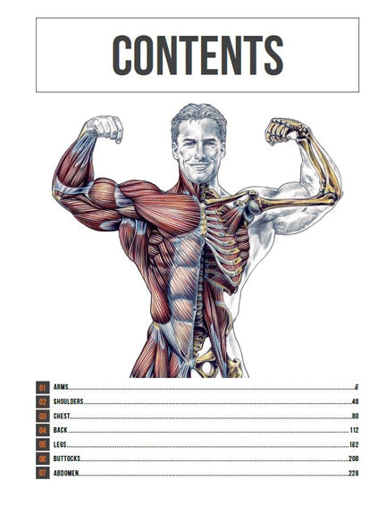 Strength Training Anatomy