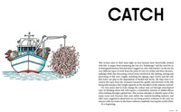 Fish Butchery: Mastering The Catch, Cut, And Craft