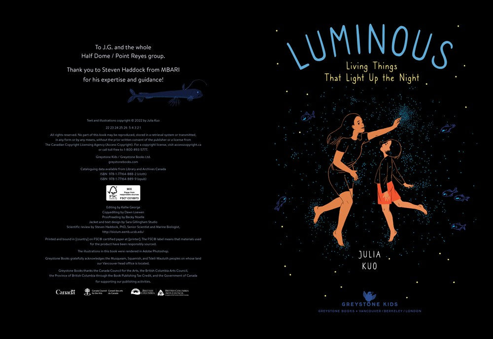 Luminous