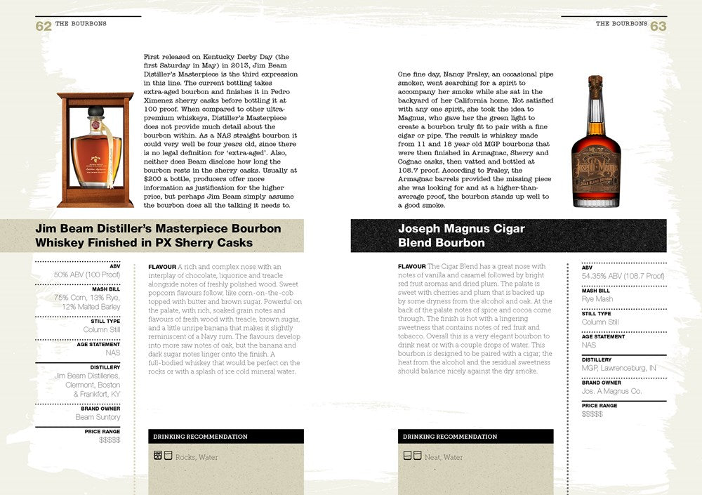 The Bourbon Bible