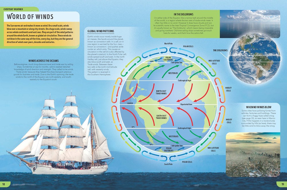 Lonely Planet Kids The Weather Book