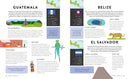 The World Book