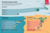 Britannica's Encyclopedia Infographica: 1,000s of Facts & Figures―about Earth, space, animals, the body, technology & more―Revealed in Pictures