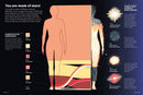 Britannica's Encyclopedia Infographica: 1,000s of Facts & Figures―about Earth, space, animals, the body, technology & more―Revealed in Pictures