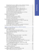 So Much More than the ABCs