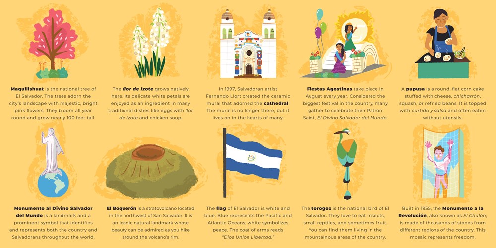 VÁMONOS: San Salvador