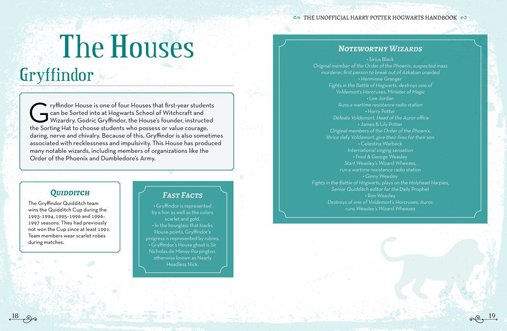 The Unofficial Harry Potter Hogwarts Handbook: MuggleNet's complete guide to the most famous school for wizards and witches (The Unofficial Harry Potter Reference Library)
