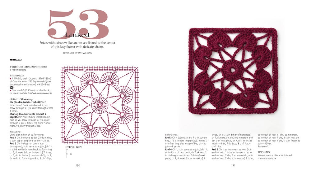 60 Quick Crochet Projects for Beginners: Easy Projects for New Crocheters in Pacific(r) from Cascade Yarns(r) (60 Quick Crochet Collection)