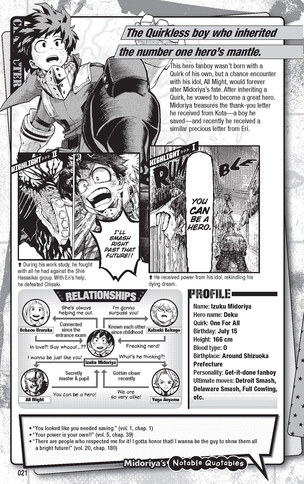 My Hero Academia: Ultra Analysis―The Official Character Guide