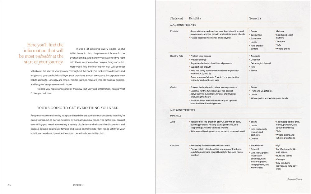 JoyFull: Cook Effortlessly, Eat Freely, Live Radiantly (A Cookbook)